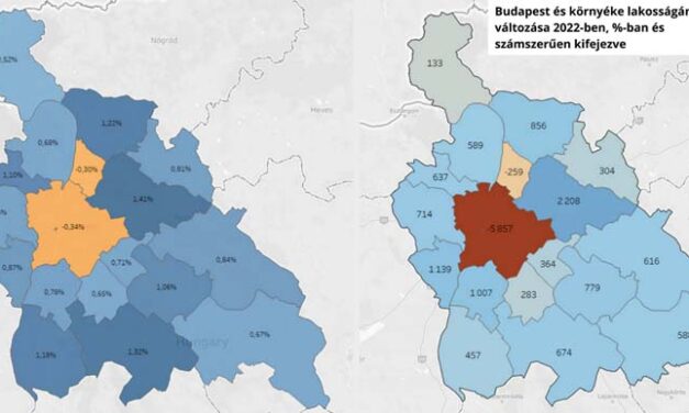 Még mindig nem állt meg a fővárosi agglomeráció túlnépesedése ‒ a legfrissebb számok is önmagukért beszélnek