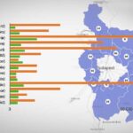 Nyerésre áll a Fidesz, de a Tisza Párt számára egyáltalán nem olyan reménytelen a helyzet az agglomerációban, mint amilyenek látszik
